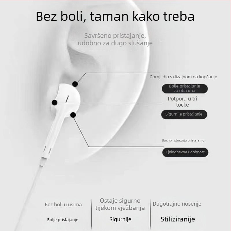 Žične slušalice Type-C, za igre, s redukcijom šuma, s mikrofonom, kompatibilne s Xiaomi, Oppo, Huawei, Honor i Vivo, in-ear