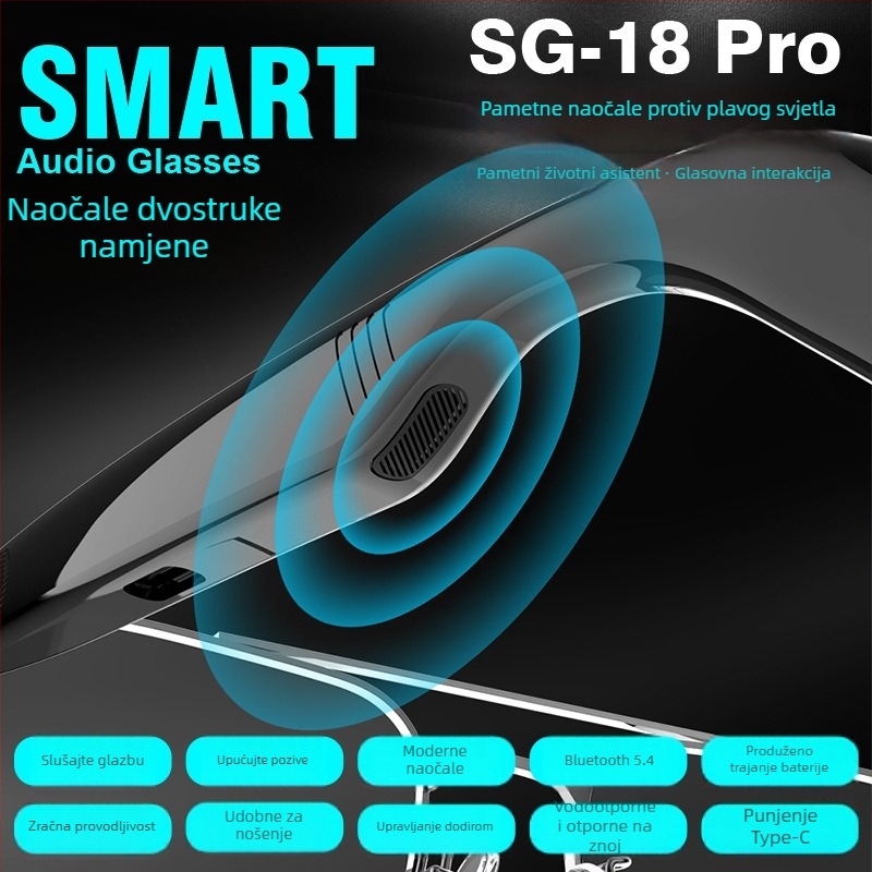SG15PRO Pametne sunčane naočale s Bluetoothom – Višefunkcionalno za glazbu i pozive, stereo