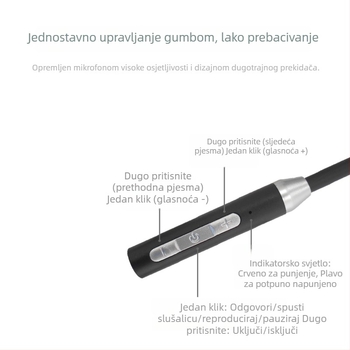 Bluetooth slušalice za vrat s velikim kapacitetom i držačem za uho — pouzdano pristajanje tijekom trčanja i vožnje biciklom