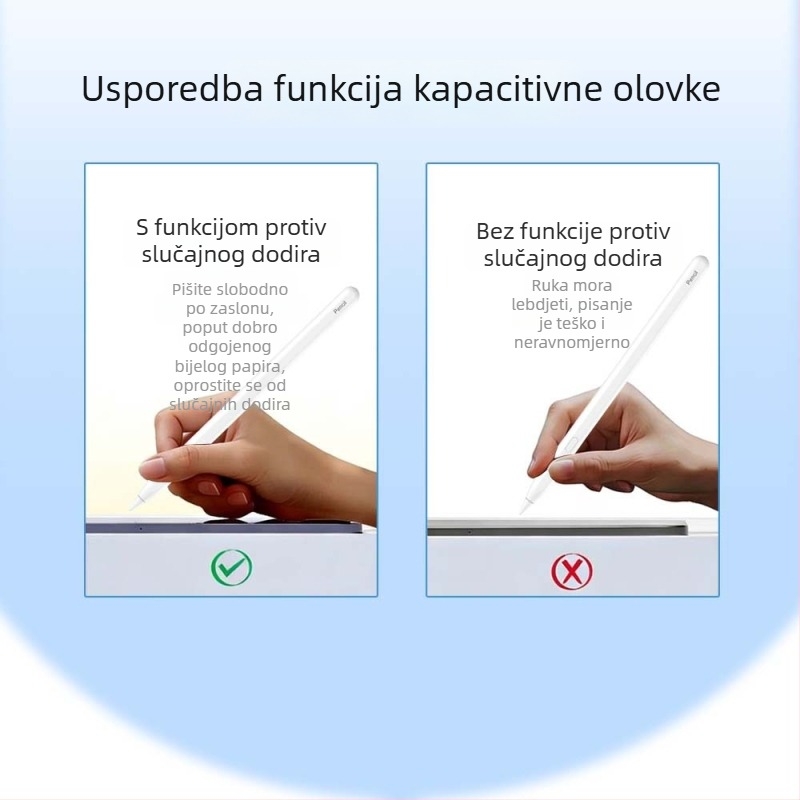 2026 novi stilus za iPad s magnetskim punjenjem, zaštita od slučajnog dodira, za pisanje i crtanje