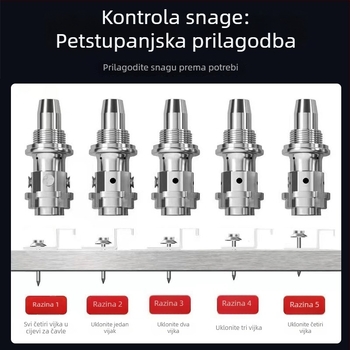 Mini pištolj za čavlje za ugradnju u strop – integrirani alat za zabijanje čavlji, za beton, vodovod i elektro radove, s tišim modelom.