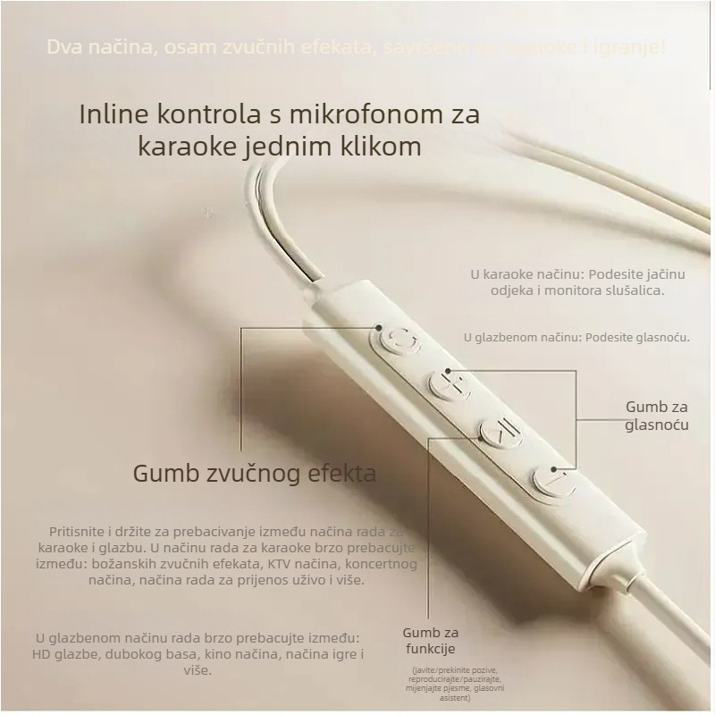 Karaoke slušalice s ugrađenom kartom za monitoriranje i mikrofonom, sve-u-jednom za snimanje i livestream, visokokvalitetan zvuk, žični Type-C priključak
