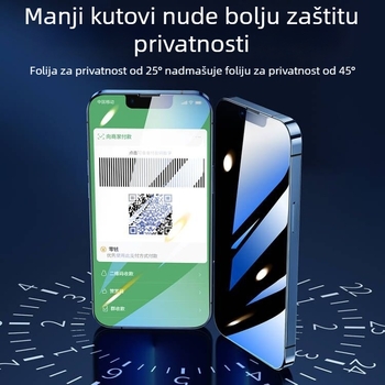 Dijamantni zaštitnik zaslona s privatnošću za iPhone 14 Pro Max – kaljeno staklo, anti‑peep zaštita