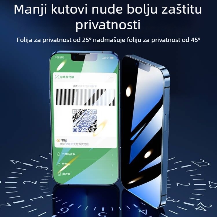 Dijamantni zaštitnik zaslona s privatnošću za iPhone 14 Pro Max – kaljeno staklo, anti‑peep zaštita