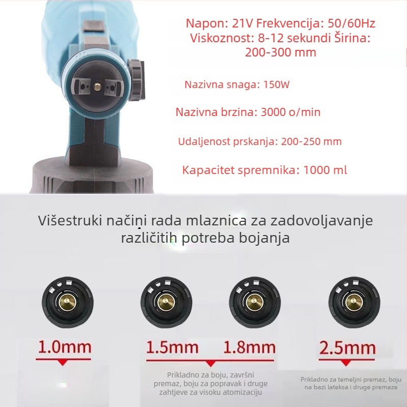 Bežično napajani električni pištolj za prskanje boje za zidove, visokoučinkoviti automatski raspršivač boje
