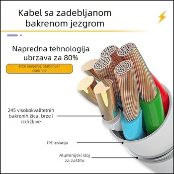 USB-C kabel za brzo punjenje s digitalnim zaslonom, Vivo s dvostrukom tehnologijom punjenja 120W/200W, za iQOO 10 Pro/9/8/7