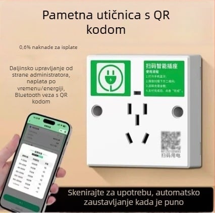 Punjenje električnih vozila QR kodom, pametna daljinska stanica za punjenje, dijeljeno punjenje za najam stanovanja, Bluetooth utičnica, brzo punjenje