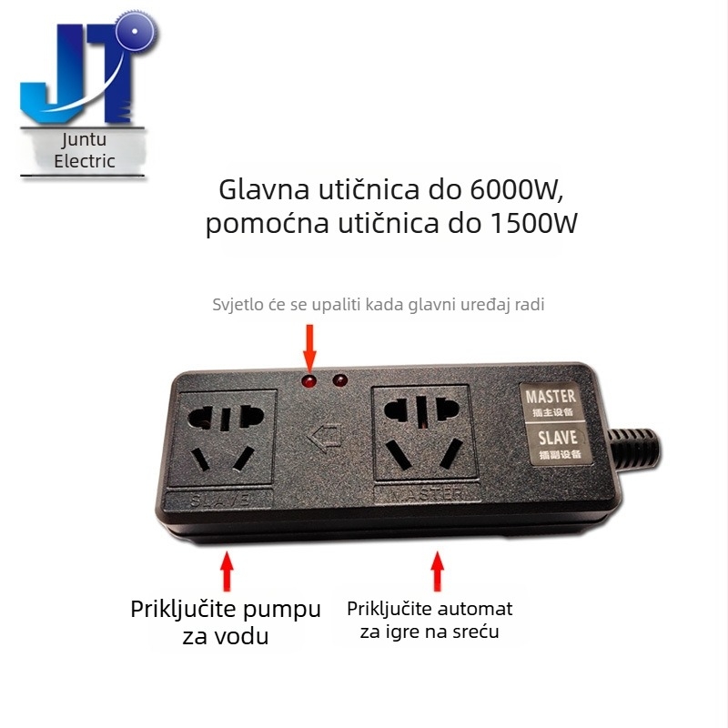 Inteligentni sinkronizirani upravljač visokih performansi za stroj za bušenje kamena i rezanje utora s automatskim dovodom vode