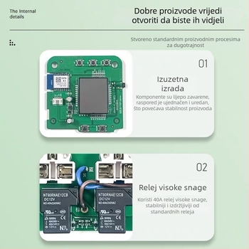 Pametna utičnica za kontrolu temperature i vlage, regulator vlage, ovlaživanje i dehumidifikacija, daljinsko upravljanje putem mobilne aplikacije, visoka snaga