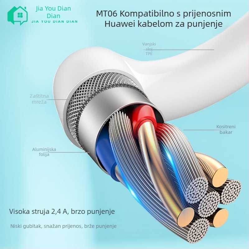 Ekološki premium Type-C kabel za punjenje i podatke, visoka struja, kompatibilan Huawei Mate60/MT06, bijeli PVC, duljina 0,5–1 m