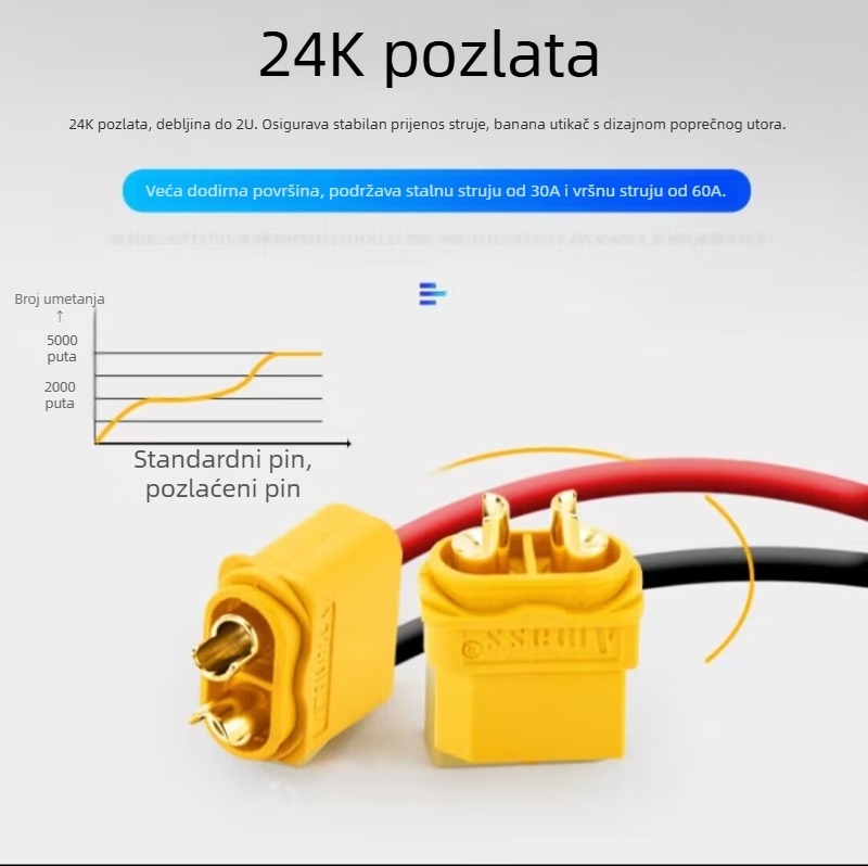 XT60 litijski konektor baterije s muško/ženskim XT60/H/F kontaktima, bakarno-zlatno premaz, banana priključak i T priključak za RC modele