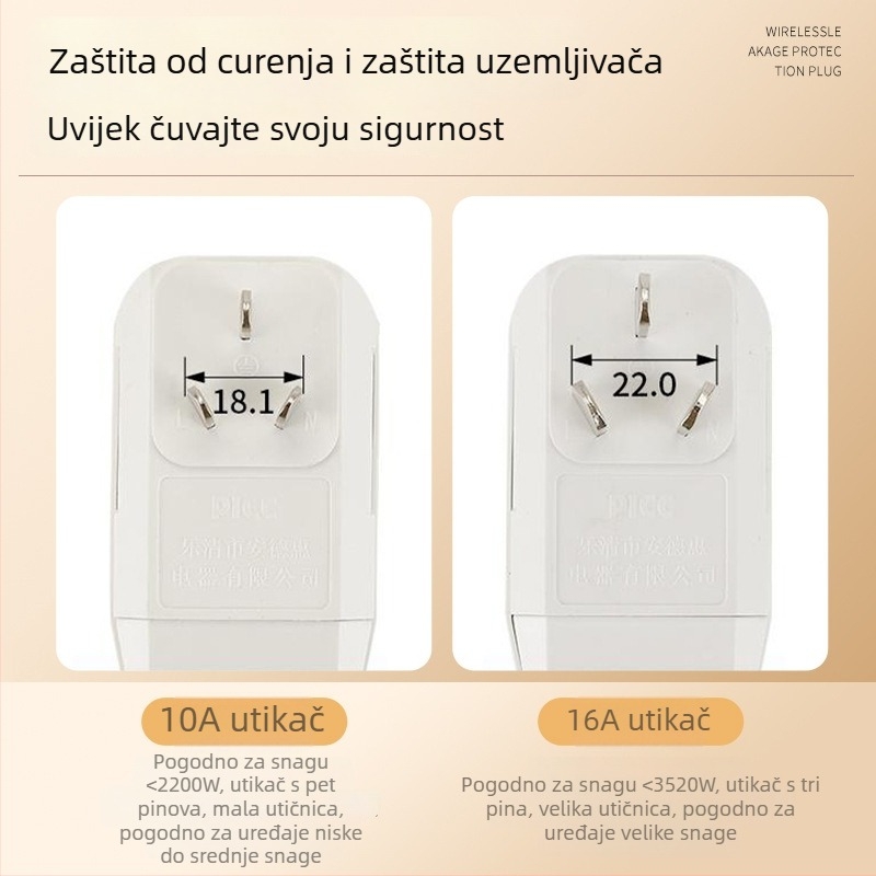 Bežična utičnica s zaštitom od curenja struje za bojler i pametnu WC, prilagođeni KP model
