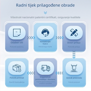 Shinecon bežične Bluetooth slušalice za VR naočale, redukcija buke, niska latencija, Apple-kompatibilne