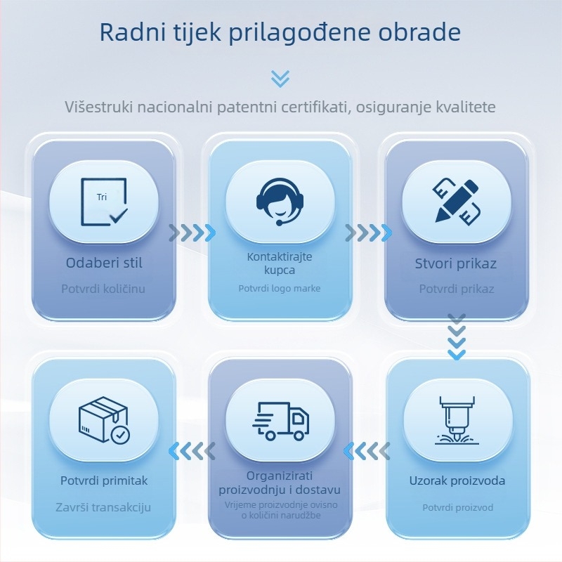 Shinecon bežične Bluetooth slušalice za VR naočale, redukcija buke, niska latencija, Apple-kompatibilne