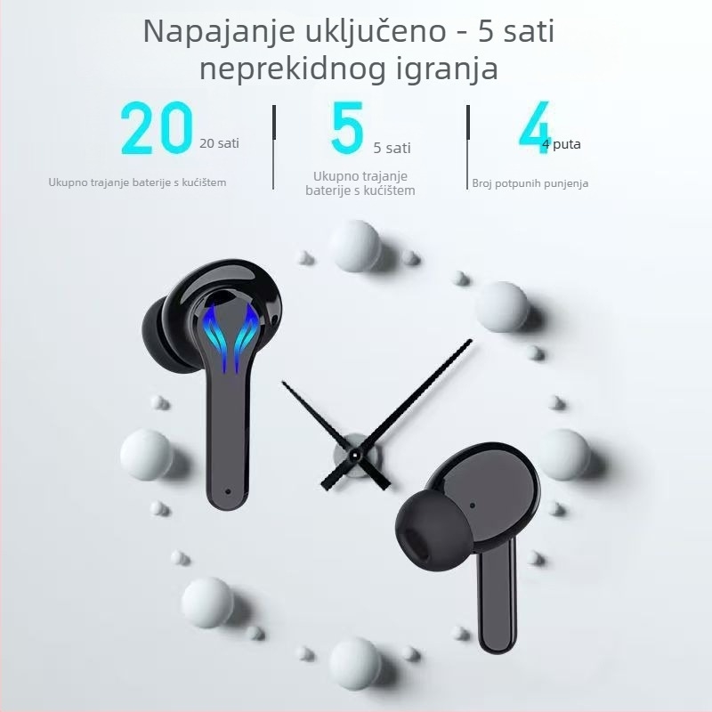 J116 Y28 Pravi bežični TWS gaming slušalice Bluetooth 5.3 Mini Pro8S