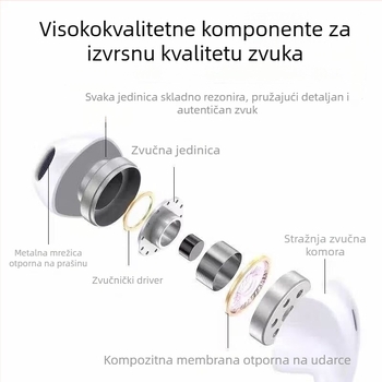 Žične in-ear slušalice s mikrofonom i funkcijom punjenja – A2A3