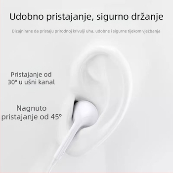 Žičane in-ear slušalice s TPC digitalnim sučeljem i dinamičkim pretvaračem