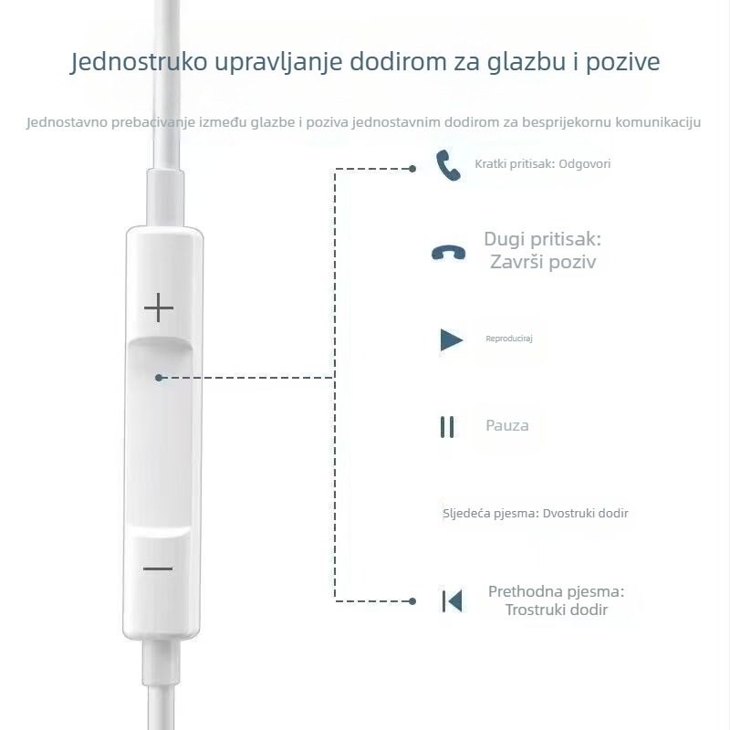 Žičane in-ear slušalice s TPC digitalnim sučeljem i dinamičkim pretvaračem