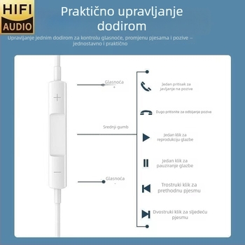 Žične in-ear slušalice s 3,5 mm kružnim utorom i Type-C plosatim priključkom, s mikrofonom, karaoke digitalni zvuk, potpuno kompatibilne