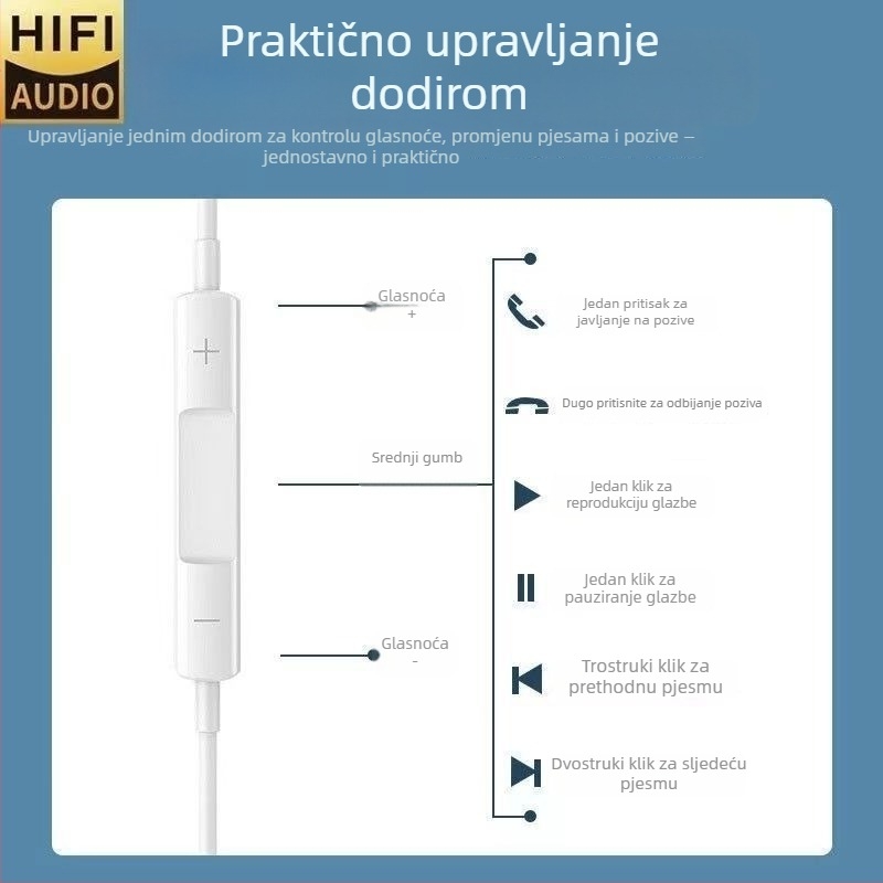 Žične in-ear slušalice s 3,5 mm kružnim utorom i Type-C plosatim priključkom, s mikrofonom, karaoke digitalni zvuk, potpuno kompatibilne