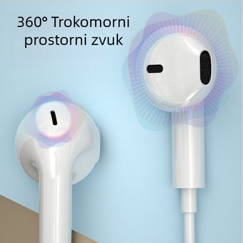Žične slušalice Type-C, digitalni dekodirajući čip, ugrađeni mikrofon, uklanjanje šuma, polu-ušni dizajn, kabel 1,2 m