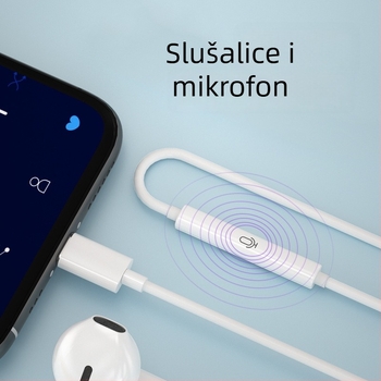 Žične slušalice Type-C, digitalni dekodirajući čip, ugrađeni mikrofon, uklanjanje šuma, polu-ušni dizajn, kabel 1,2 m