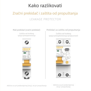 63A miniosigurač za kućnu upotrebu, zaštita od kratkog spoja 1P, 2P prekidač za klima uređaj