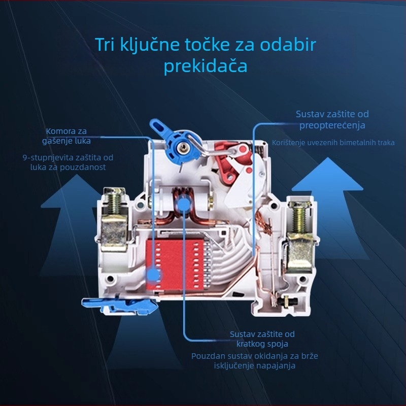 Chint NXB zračni prekidač, miniaturni prekidač, 1P 2P 3P, DZ47-63A, za kućnu upotrebu