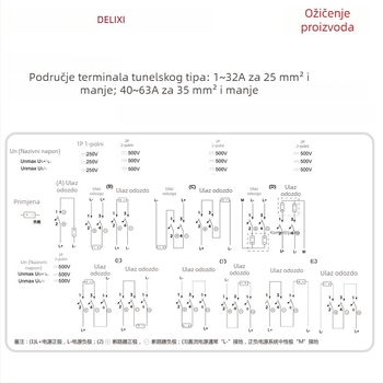 Delixi DZ47SZ DC 2P mini prekidač osigurač, DC12-24V, za fotonaponske sustave