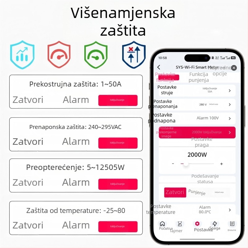Tuya WiFi/ZigBee Pametni Prekidač s Mjerenjem, Tajmerom i Relom, LCD Mjerač Energije, Daljinsko Upravljanje putem Aplikacije