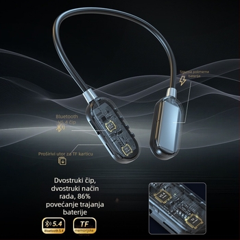 2025 novi model digitalne redukcije buke s vrpcom za vrat Bluetooth slušalice, istinski bežične, potpuno prilagođene uhu, sportske, udobne za dulje nošenje