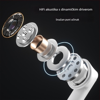 GM200 Bluetooth bežične ušnje slušalice s redukcijom šuma, Mecha stil, za igranje i sport, velika baterija, duga autonomija, prilagođeni dizajn