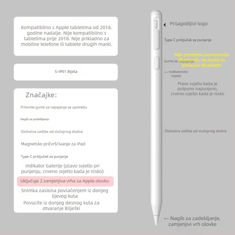 Rammer Apple iPad kapacitivna olovka s magnetskim držačem – stylus za dodirne ekrane