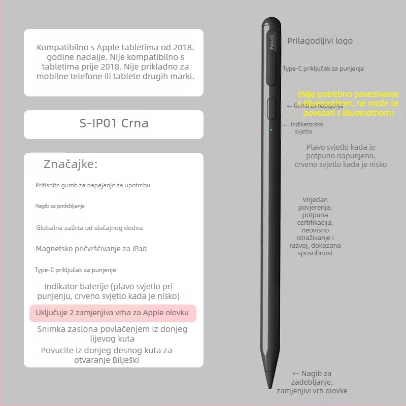 Rammer Apple iPad kapacitivna olovka s magnetskim držačem – stylus za dodirne ekrane