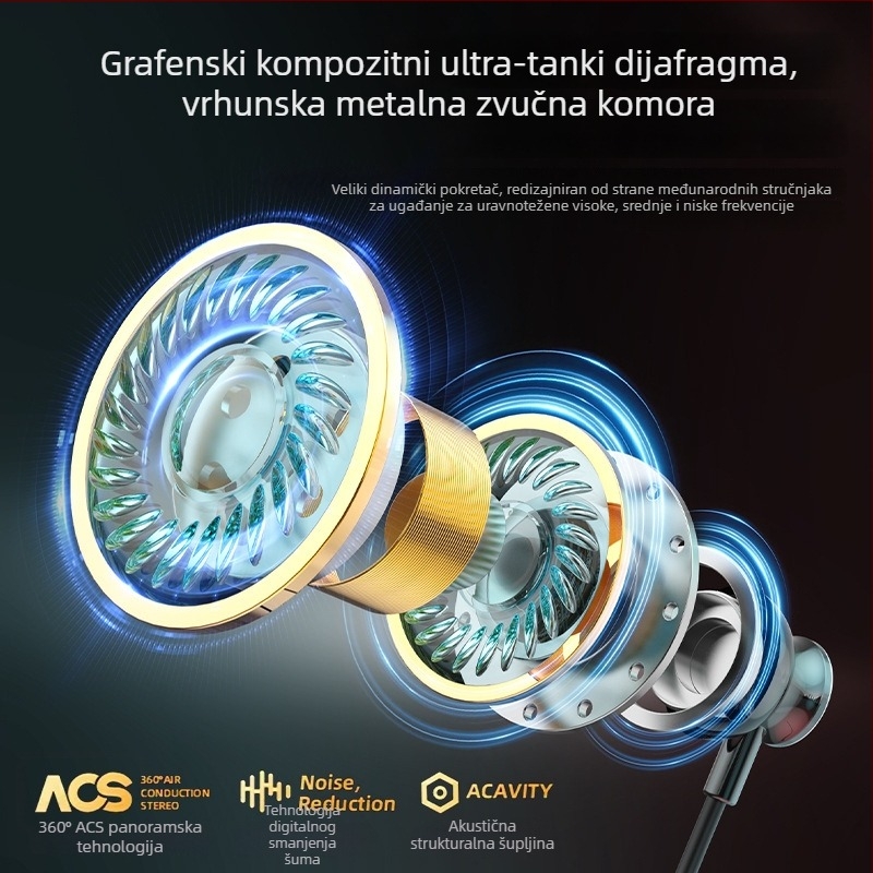 Nove bežične Bluetooth sportske slušalice s neckband dizajnom, s digitalnim zaslonom i dugim trajanjem baterije