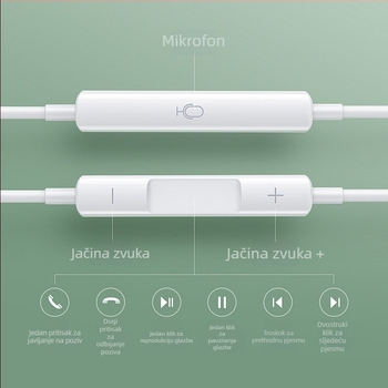 Type-C žične slušalice s inline kontrolom, za uši i polu-uši, digitalno sučelje za pozive