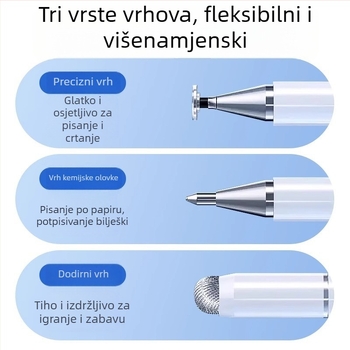 Stylus za Lenovo iPad tablete, metalno kućište, 2026 novi model, za učenje i crtanje