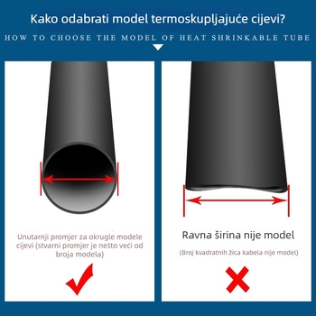 Crna cijev za toplinsko skupljanje s vatrootpornom izolacijom za električare, promjeri 8/16/20/30 mm, debeli zidovi, zaštita vodova