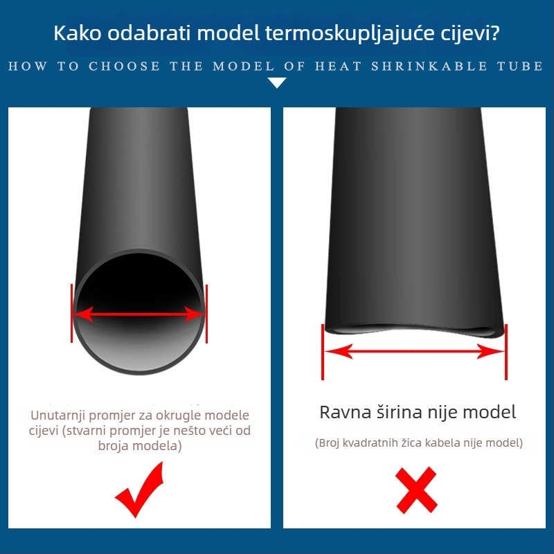Crna cijev za toplinsko skupljanje s vatrootpornom izolacijom za električare, promjeri 8/16/20/30 mm, debeli zidovi, zaštita vodova