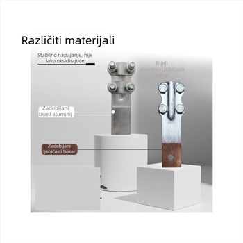 Klip za prijelaz vodiča bakar-aluminij, SSY, kompozitno debeli bakar, SLG zavareni, ST cinkovani bakar, perforirani sklopivi