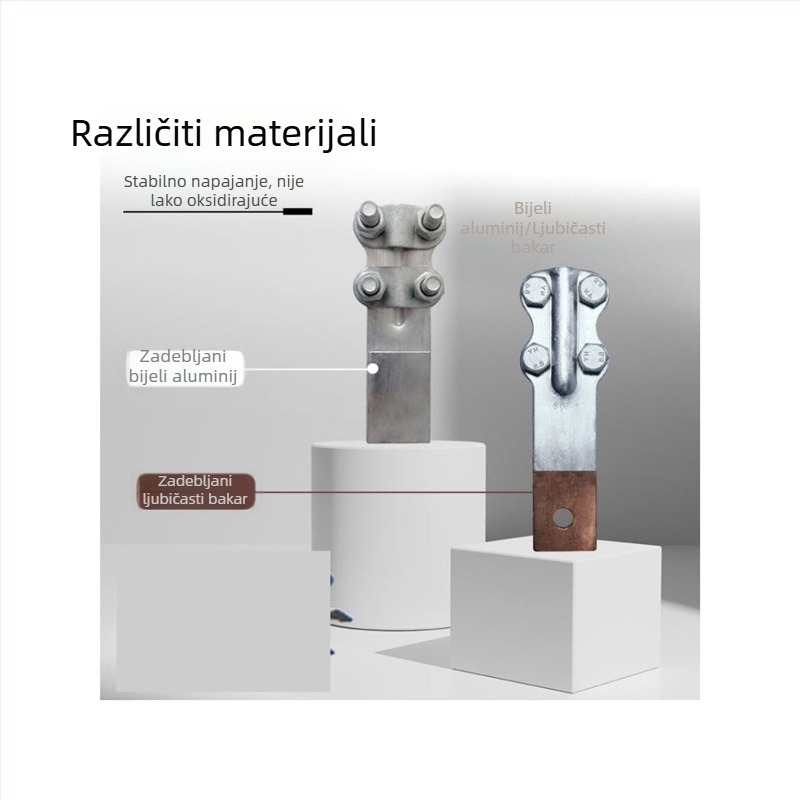 Klip za prijelaz vodiča bakar-aluminij, SSY, kompozitno debeli bakar, SLG zavareni, ST cinkovani bakar, perforirani sklopivi