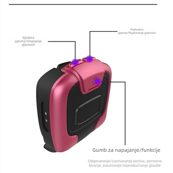Bluetooth slušalica za kacigu za bicikl s zvukom kroz zrak i ENC smanjenjem buke