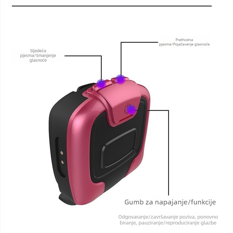 Bluetooth slušalica za kacigu za bicikl s zvukom kroz zrak i ENC smanjenjem buke