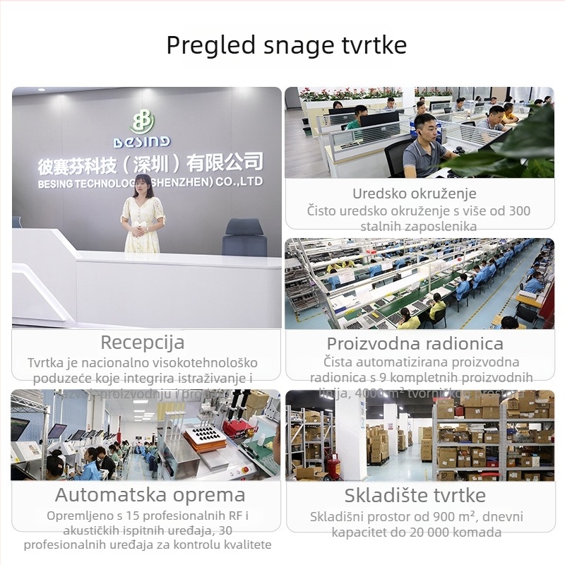 Bežične true wireless slušalice s ENC redukcijom buke, klip-on otvoreni dizajn, fluorescirajuće LED, Bluetooth