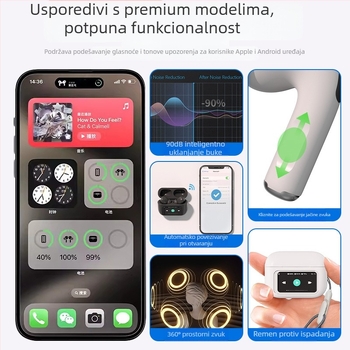 A9pro Bluetooth slušalice, pet generacije s ANC-om za smanjenje buke, duga baterija, višenamjenske s koloriranim zaslonom na dodir