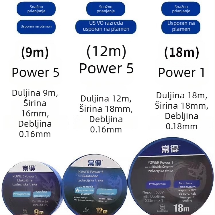 PVC izolacijska traka otporna na vatru, vodootporna, visoke temperature, široka, snažno ljepilo, crna/bijela, veliki valjak