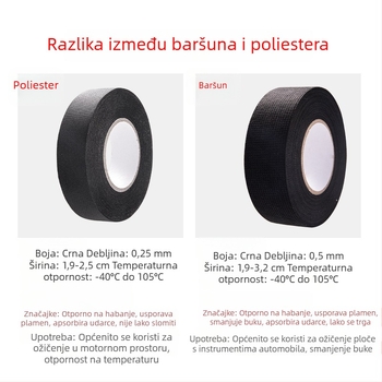 Crna traka za izolaciju automobilske kabelske instalacije s flanelom, otpornost na temperaturu, otpornost na požar, otpornost na habanje, ublažavanje udara, niski šum