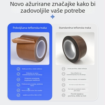 PTFE traka za visoku temperaturu izolaciju i anti‑statičku zaštitu, otporna na habanje za strojeve za brtvljenje