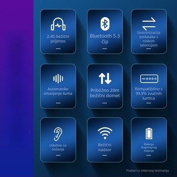 Ten Lights N16 bežične slušalice za monitoriranje s ugrađenom zvučnom kartom, redukcija šuma, za vanjsku upotrebu, in-ear slušalice na vrat, dvostruki stereo