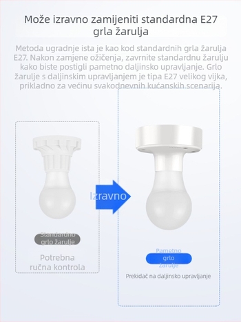 Daljinski upravljani držač lampe sa bežičnim upravljanjem svjetlom, E27 utičnica, osvjetljenje spavaće sobe